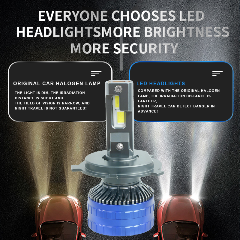 V30 Series | 120W 13000LM LED Double Copper Tube Waterproof Car Headlight Bulbs