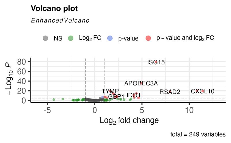 Github Dahenghe Cool Volcano Plot App - Premium City Art Gallery - 4K