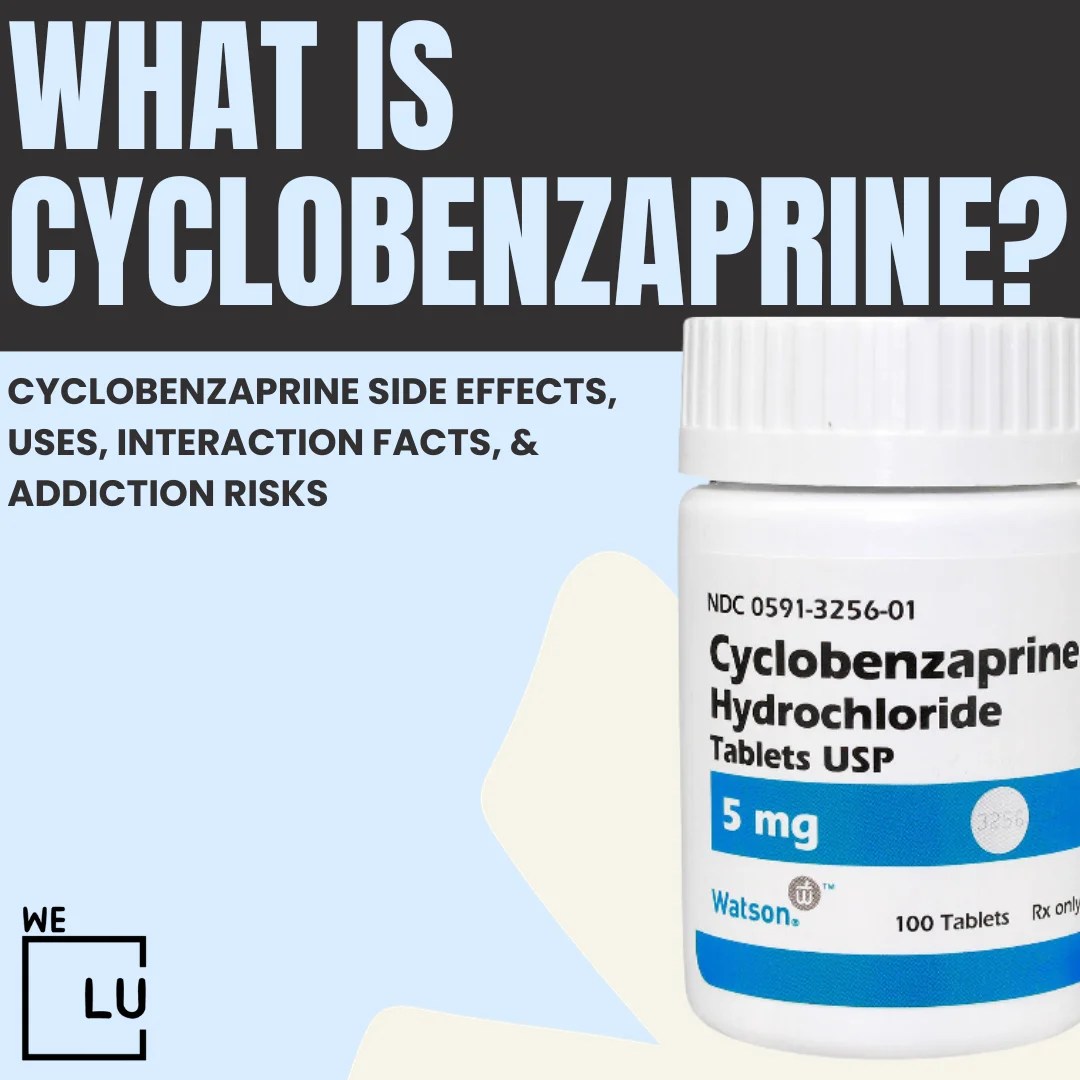 Cyclobenzaprine ibuprofen drug interactions at armando jackson blog
