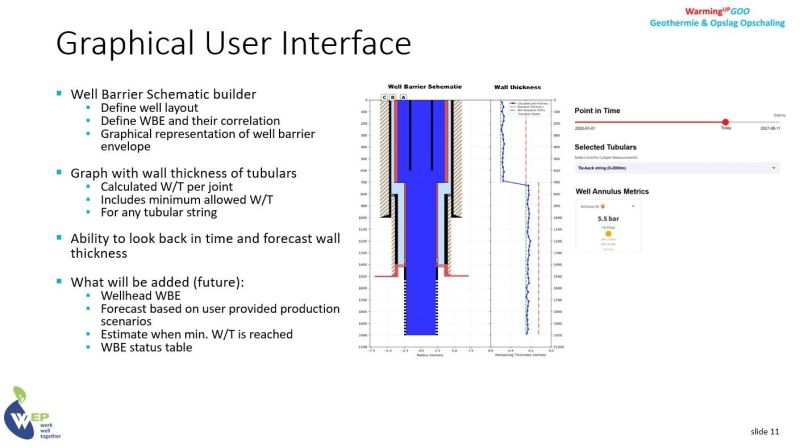 Interface Engineering Introduction To Geothermal Systems - Ultra HD City Texture - 4K