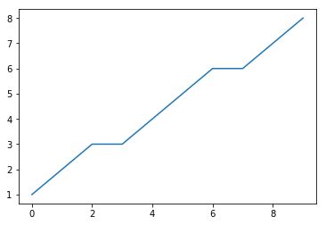 Python Modules For Saving And Distributing Code Wellsr Com - Download Gorgeous Mountain Image | High Resolution