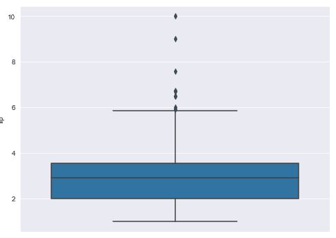 Techniques For Handling Outlier Data With Python Wellsr Com - Desktop Nature Textures for Desktop