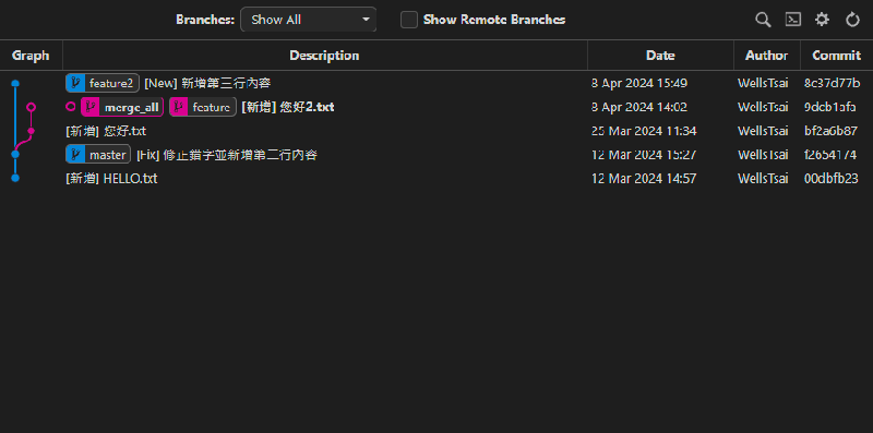 Github Ianmiell Git Rebase Tutorial A Shutit Based Tutorial On Git Rebase - Vintage Backgrounds - Creative Mobile Collection