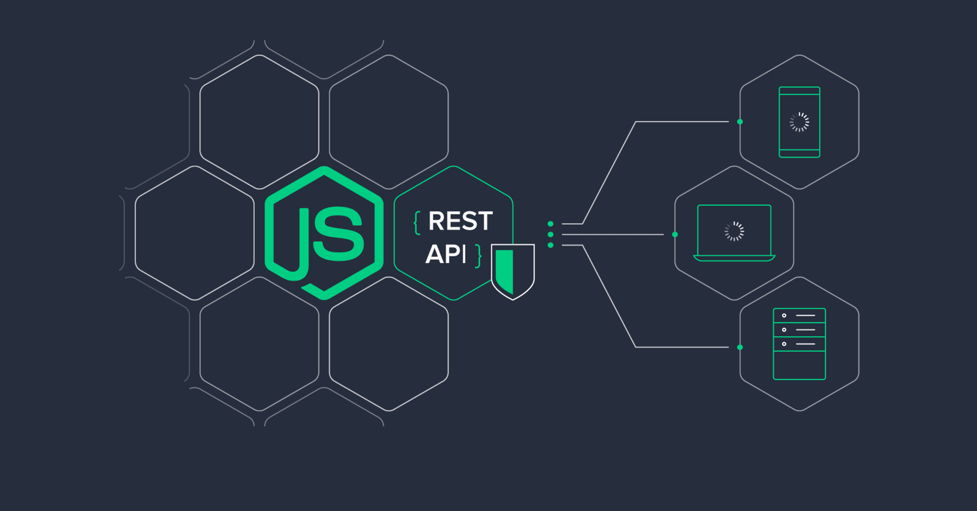 Node js api: construire une api rest avec node js et express