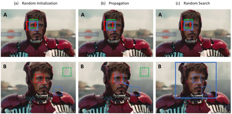Github Liu1475341362 Patchmatch Patchmatch - Elegant Colorful Picture - 4K