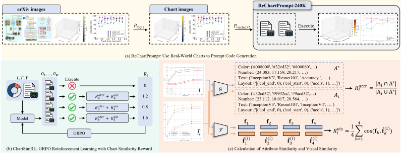 Github Wentaotan Interleaved Learning Code For Style Interleaved Learning For Generalizable - Premium Abstract Pattern - Mobile