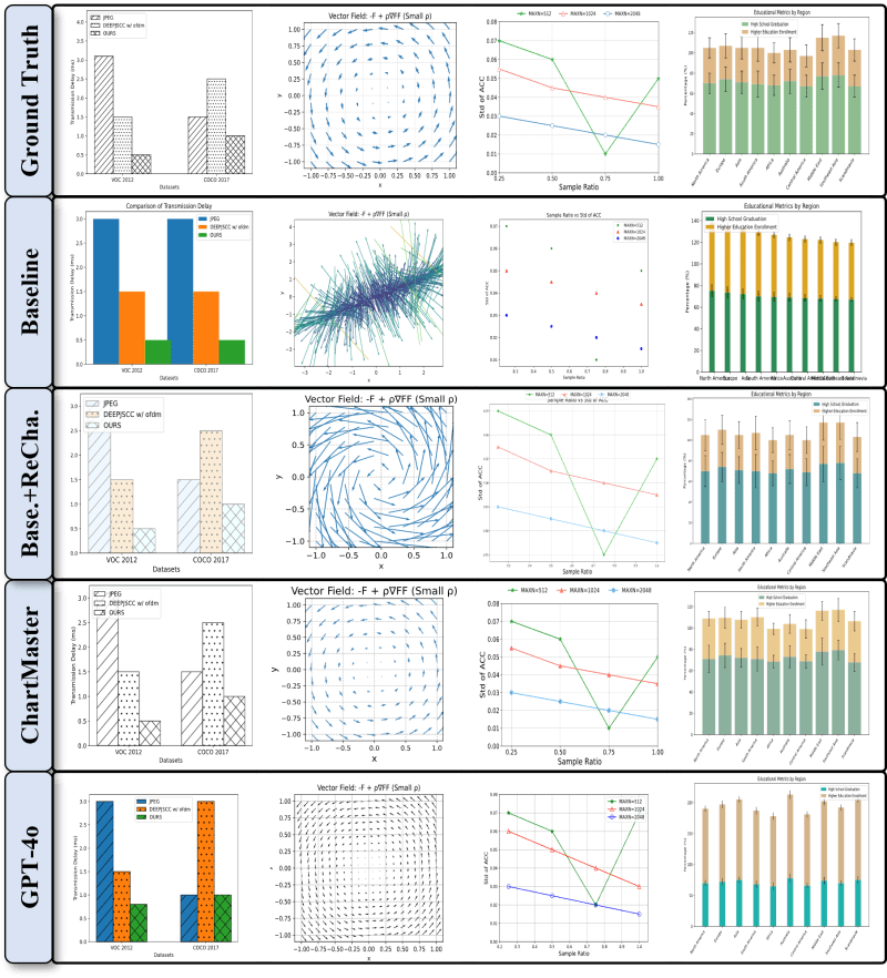 Github Wentaotan Interleaved Learning Code For Style Interleaved Learning For Generalizable - Gorgeous Sunset Illustration - HD
