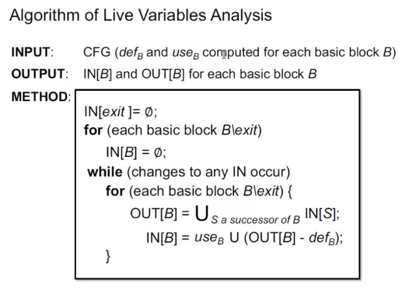 Note Data Flow Analysis Applications - Incredible Space Pattern - Ultra HD