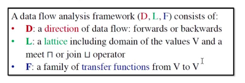 Github Rohanpadhye Vasco An Inter Procedural Data Flow Analysis Framework Using Value Based - Download Amazing Space Photo | Desktop