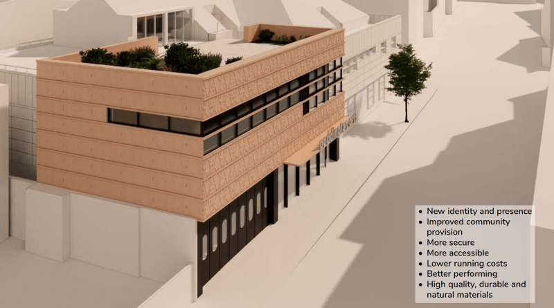 consultation July 2021
