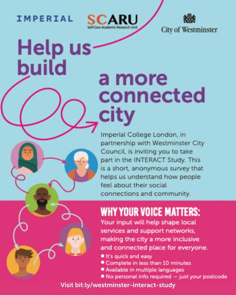 IMPERIAL
SCARU - Self Care Academic Research Unit
City of Westminster
Help us build a more connected city
Imperial College London, in partnership with Westminster City Council, is inviting you to take part in the INTERACT Study. This is a short anonymous survey that helps us understand how people feel about their social connections and community.
WHY YOUR VOICE MATTERS:
Your input will help shape local services and support networks, making the city a more inclusive and connected place for everyone.
• It's quick and easy
• Complete in less than 10 minutes
• Available in multiple languages
• No personal info required — just your postcode
Visit https://bit.ly/westminster-interact-study
Facebook subtext:
On World Mental Health Day, we want to better understand loneliness in our community.
In partnership with Imperial College London, we are asking Westminster residents to take part in a short, anonymous questionnaire to help us identify ways to tackle social isolation and loneliness. By taking part, you'll help shape local services and support networks to make our city a more inclusive, connected place for everyone.
To take part in the survey: https://bit.ly/4nIK8ke
This survey is available in multiple languages.