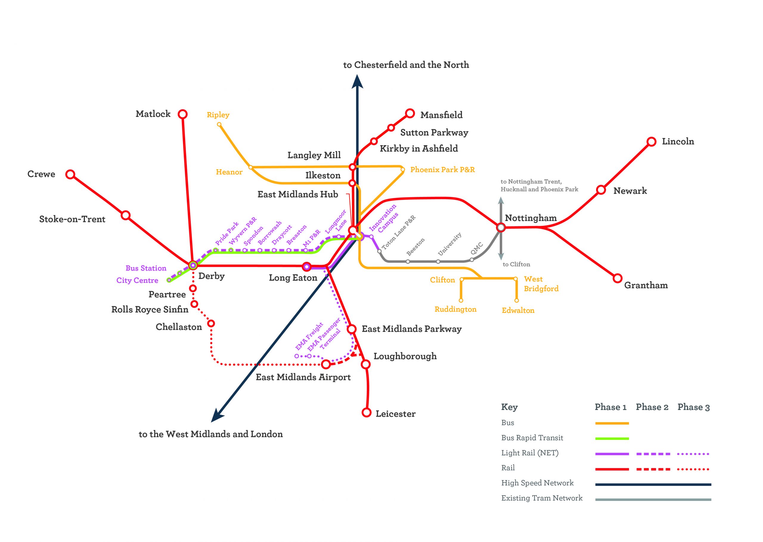 Nottingham Transport Plan For Three Tram Extensions And Airport Rail Scaled.