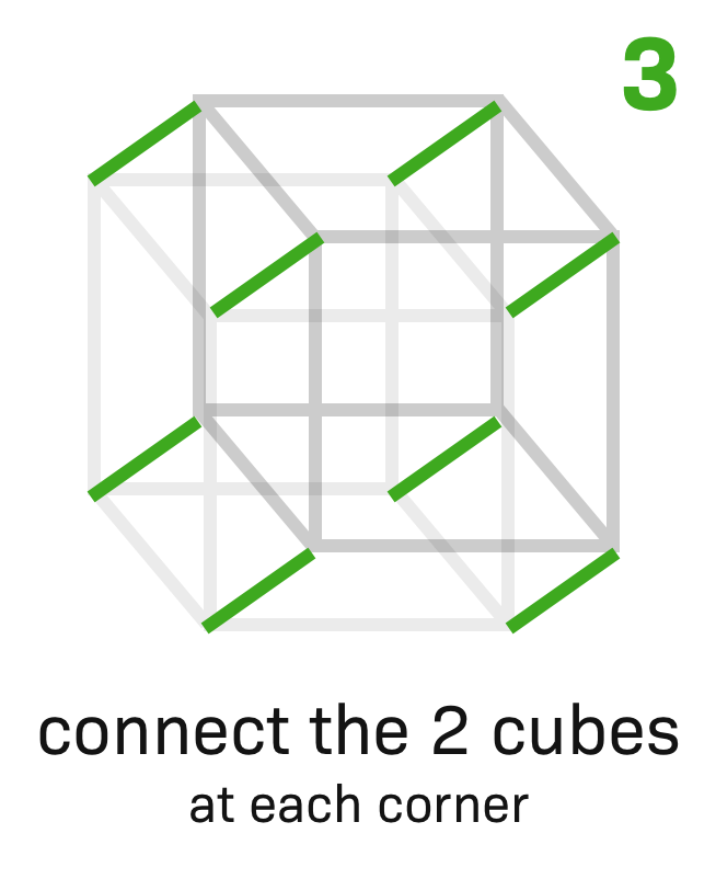 How To Draw A 4d Hypercube Wetware Engineering - Stunning 4K Space Wallpapers | Free Download