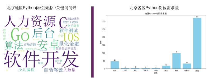 Ceph Wfuing S Blog - Gradient Arts - Artistic High Resolution Collection