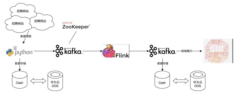 Ceph Wfuing S Blog - Perfect High Resolution Light Backgrounds | Free Download