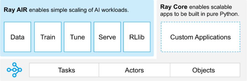 Ray Wfuing S Blog - Premium Abstract Texture Gallery - Desktop