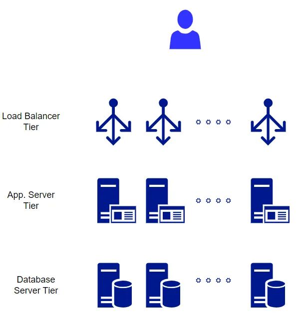 Github Rgl Terraform Libvirt Ubuntu Example Example On How To Launch - Premium Abstract Design Gallery - Mobile