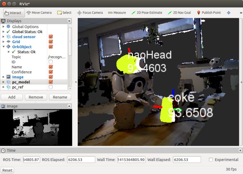 Github Wg Perception Ork Tutorials Tutorials For The Object - Incredible Sunset Pattern - Retina