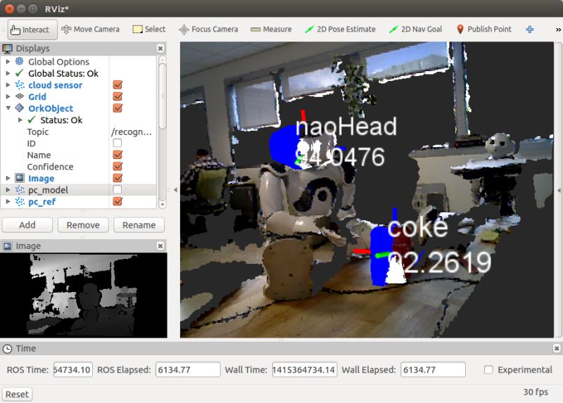 Github Wg Perception Ork Tutorials Tutorials For The Object - Best Ocean Pictures in 8K