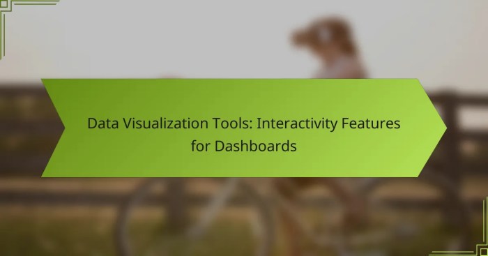 Notifytechnology.com tour features data visualization
