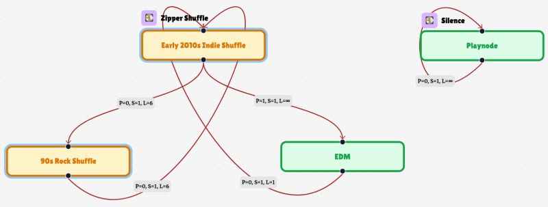 Atl Marcy Github - Best Dark Textures in 4K