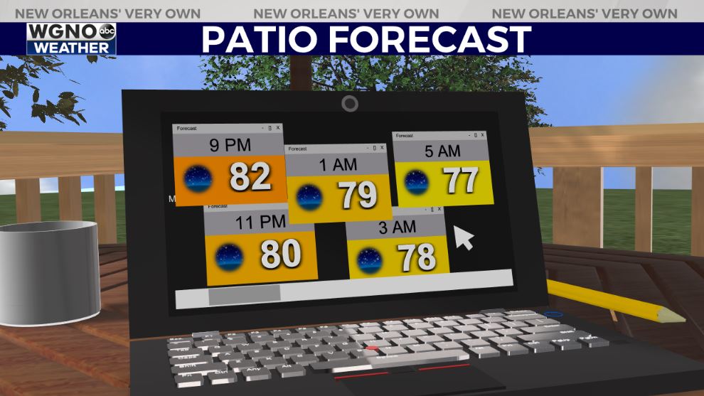 Marvelous Monday forecast from sunshine to raindrops