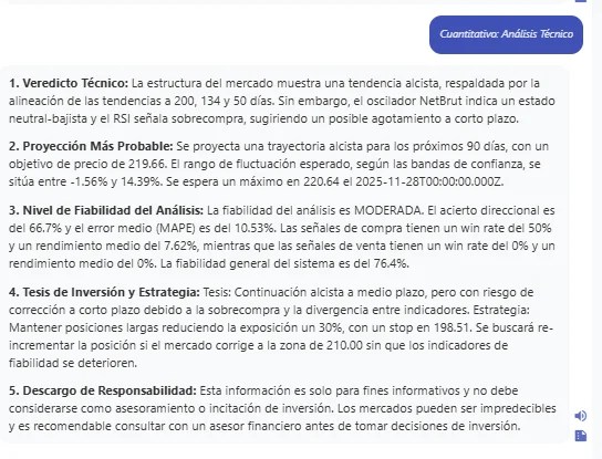 Análisis técnico