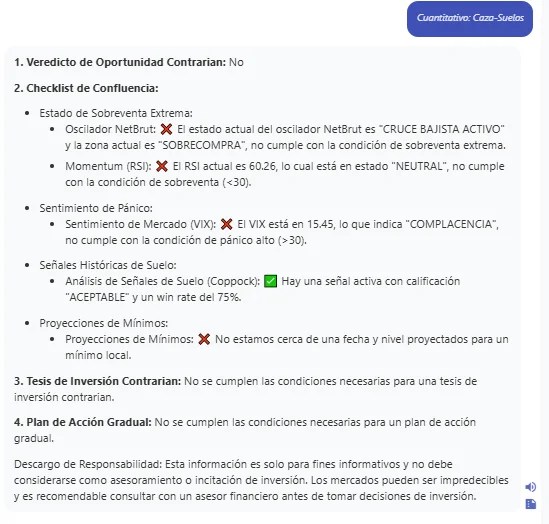 Caza-Suelo