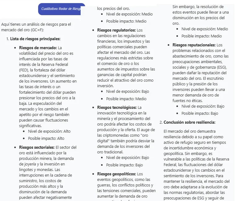 Radar de Riesgo