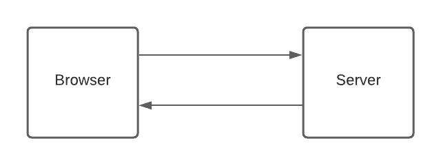 Github Amitsaraswat7060 Simpleui - Elegant Vintage Art - 4K