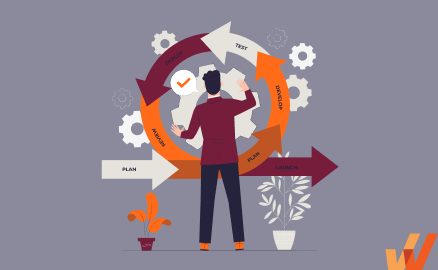 What is application management? +benefits, best practices
