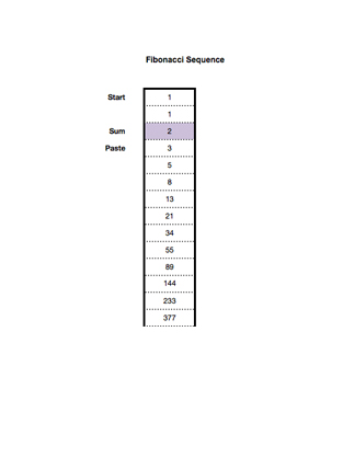 Fibonacci sequence numbers in a vertical list.