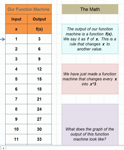 Mathematical concept with colorful grid patterns.