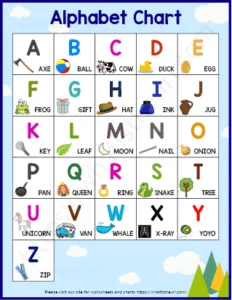 Alphabet chart