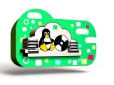 5 Best Linux Iso Mounting Software In 2024