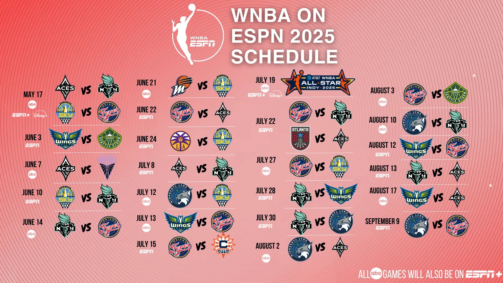 WNBA Regular Season Schedule Revealed For ESPN ABC Disney What S WNBA Schedule Release 4 1.webp