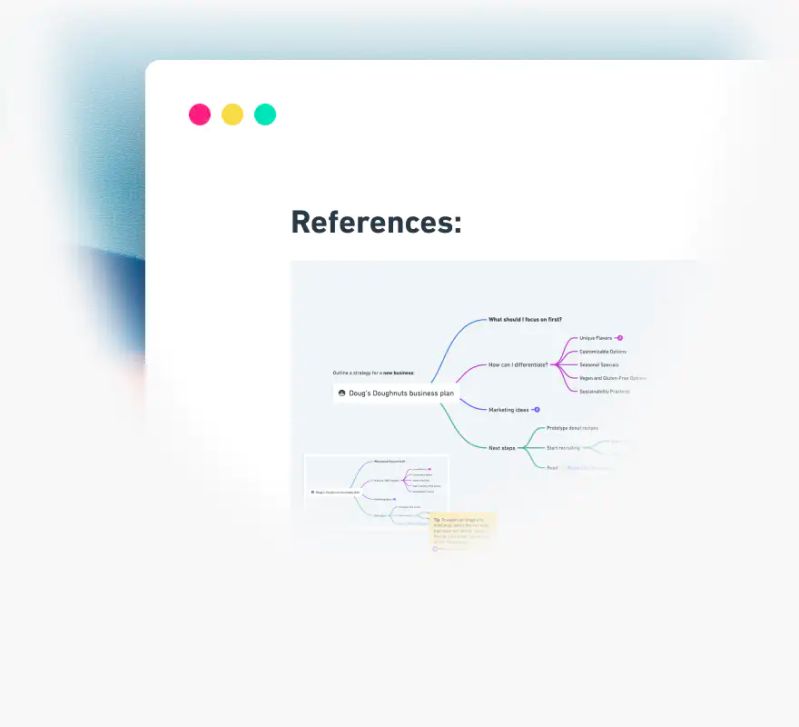 Whimsical Mind Maps Aipromptly - Sunset Pictures - Amazing Desktop Collection