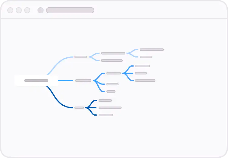 Ai Mind Map Whimsical - Premium Gradient Wallpaper Gallery - Desktop