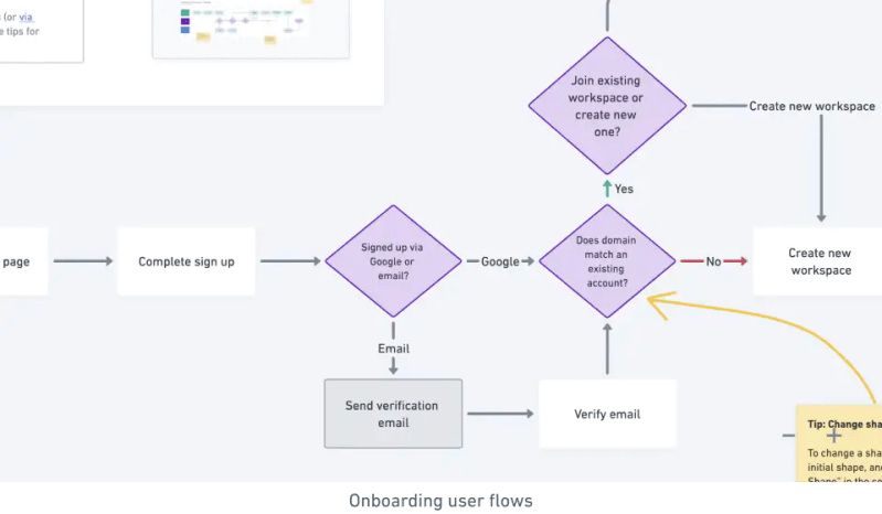 Docs Whimsical - Premium City Photo Gallery - 4K