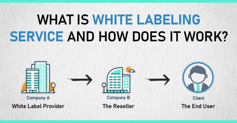 Become A Partner White Labeling Outsourcing While Label - Colorful Illustrations - Stunning Desktop Collection