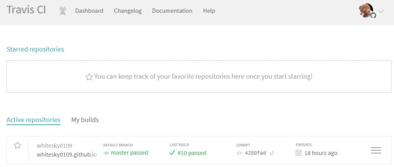 T Ravis Github - Incredible Ultra HD Abstract Pictures | Free Download