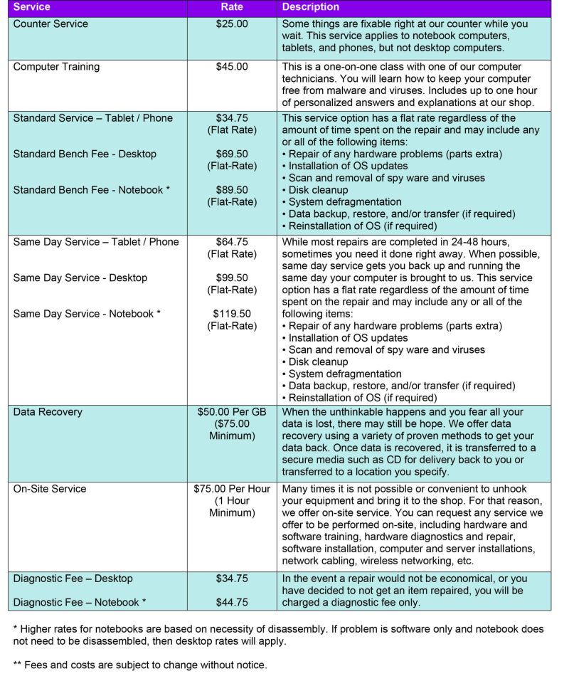 Service Rates Di Repairs - Download Premium Abstract Design | Desktop