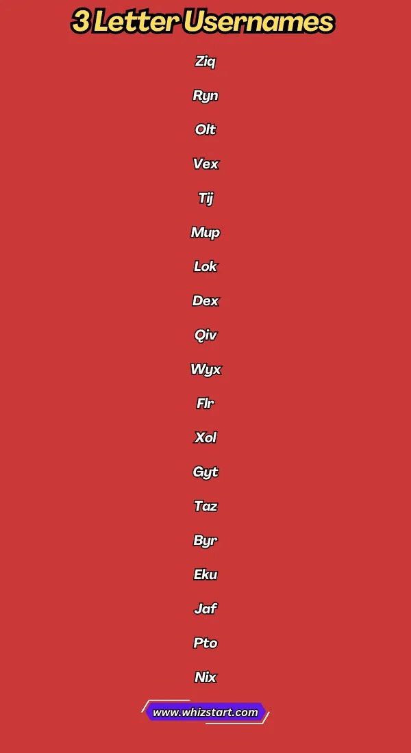 Top 3 Letter Usernames For Social Media And Gaming Updated List 3 Letter Usernames 