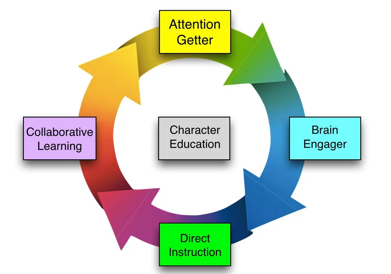 Wbt Begin Part 1 - Premium Abstract Background Gallery - Retina