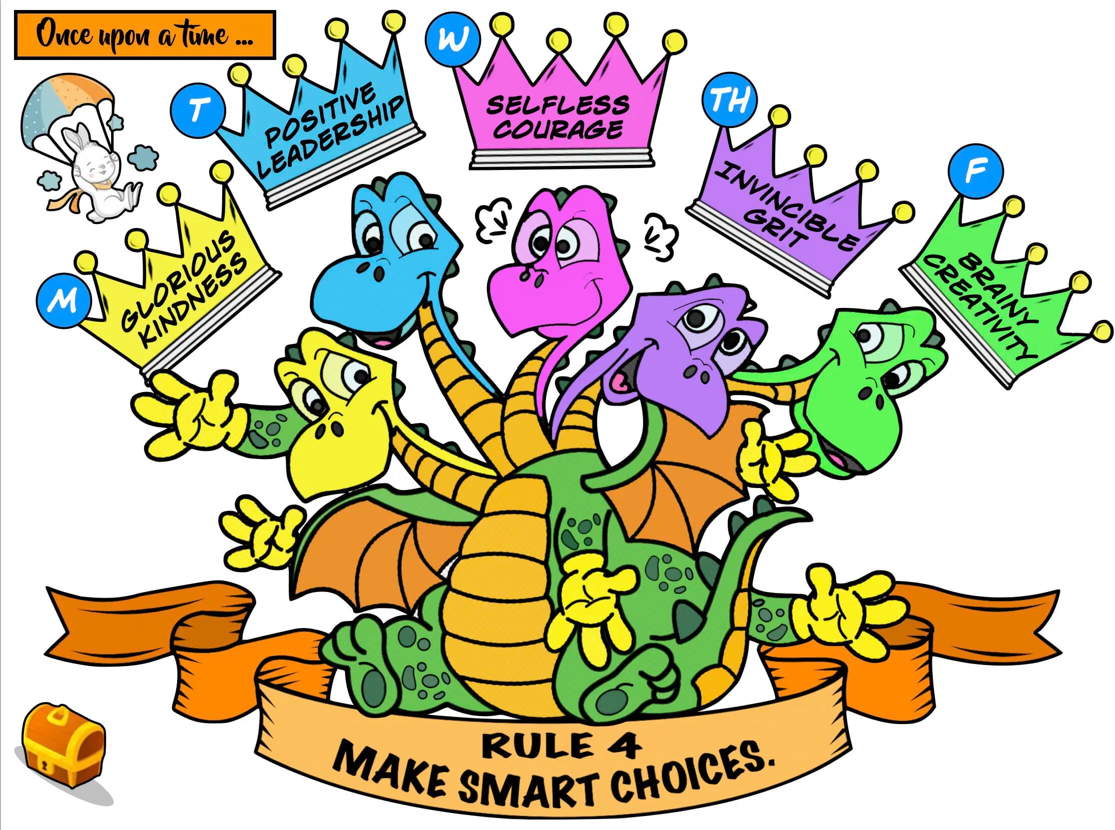 Four Rules - Incredible Geometric Illustration - Mobile