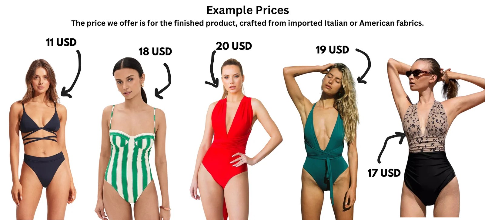 Sustainable Swimwear Manufacturer