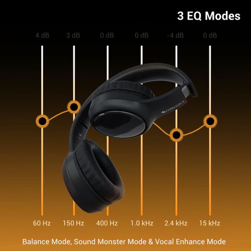 ZEBRONICS ZEB PARADISE PLUS Wireless Headphone BT & AUX Dual Pairing Type-C Charging ENC Call Function
