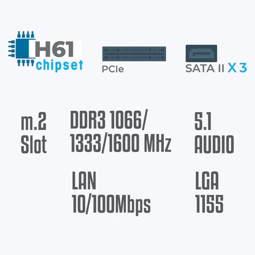 Zeb H61M2 - LGA 1155 Socket