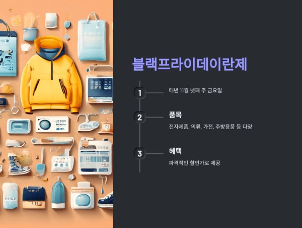 블랙프라이데이란