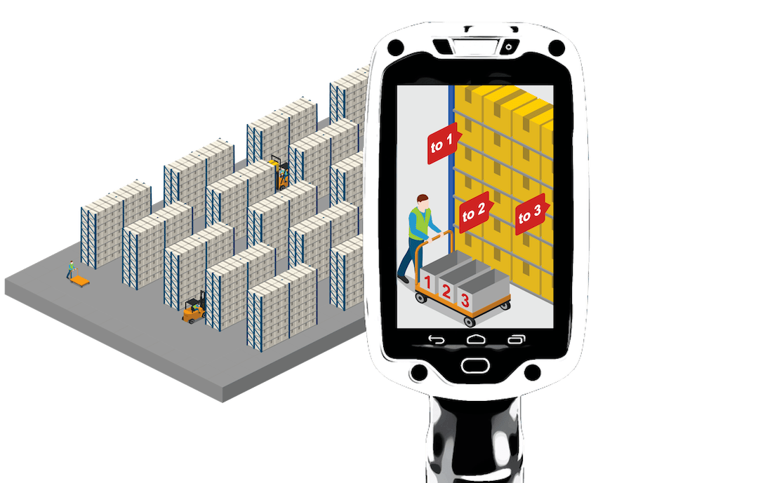 The Cheapest Warehouse Automation is Already in the Picker’s Hand